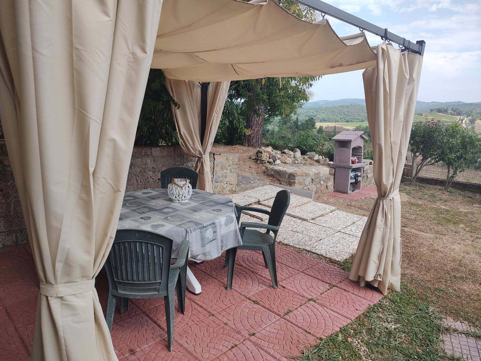Il Giardino Del Chianti Siena