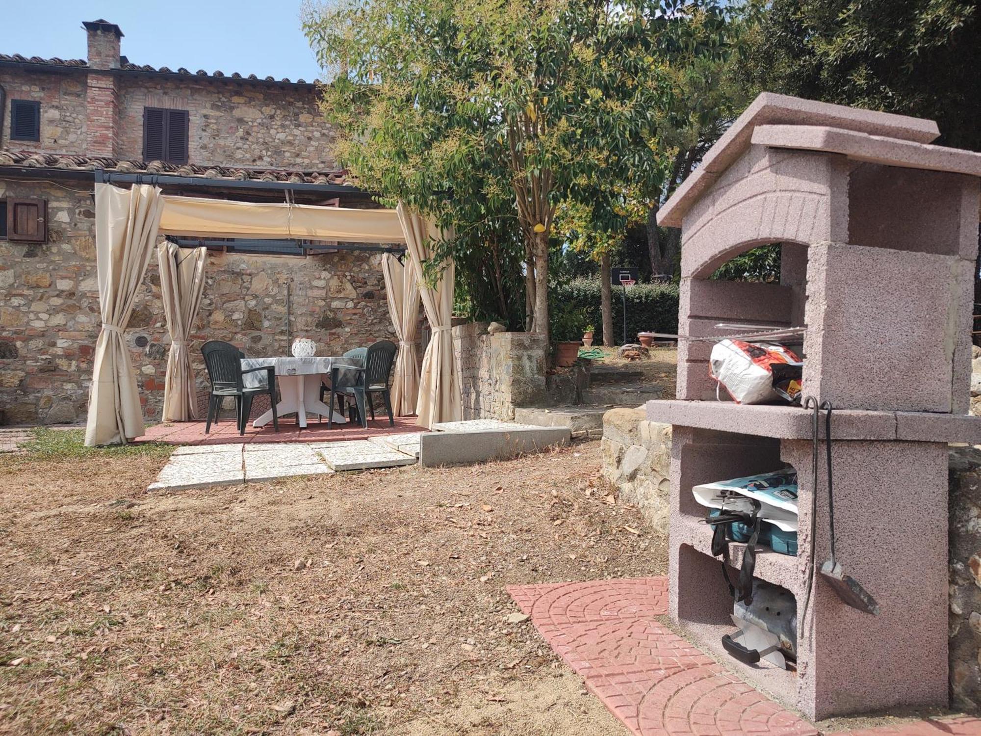 Il Giardino Del Chianti *