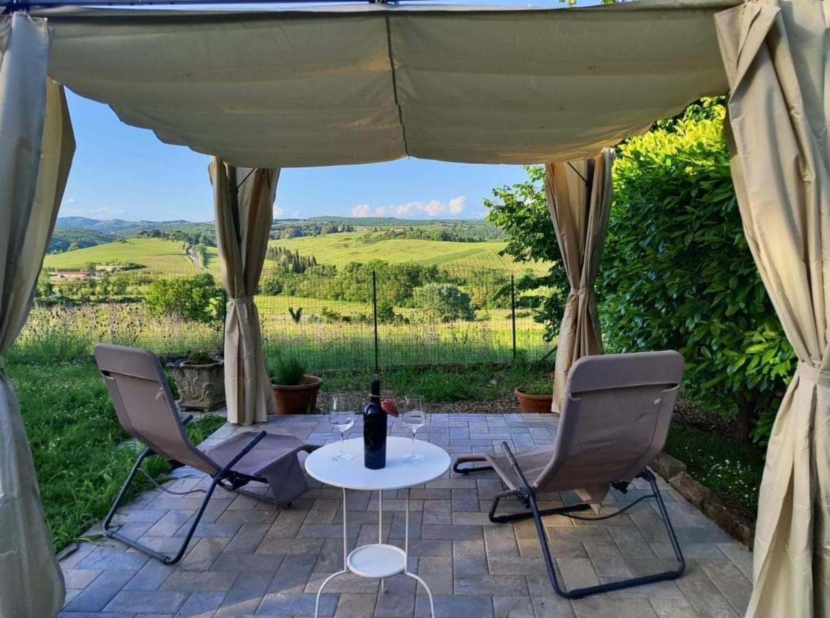 Il Giardino Del Chianti Apartment