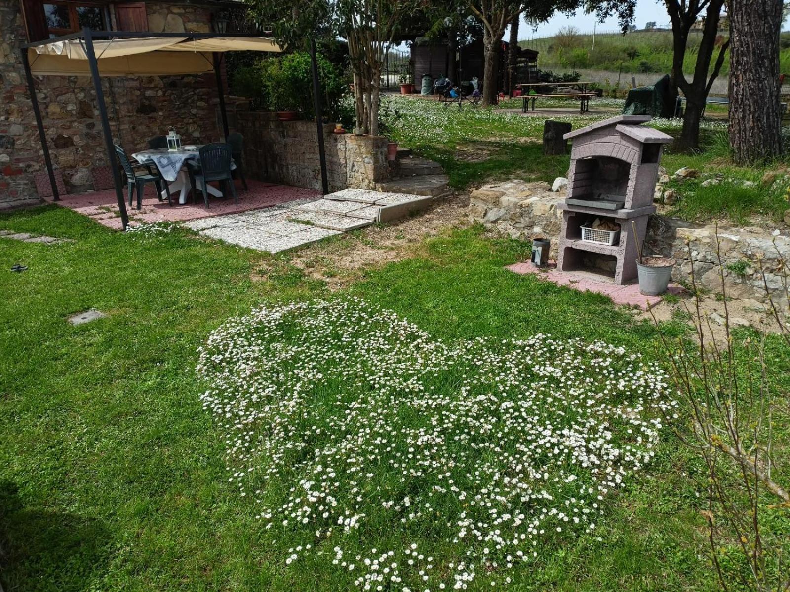 Apartment Il Giardino Del Chianti *